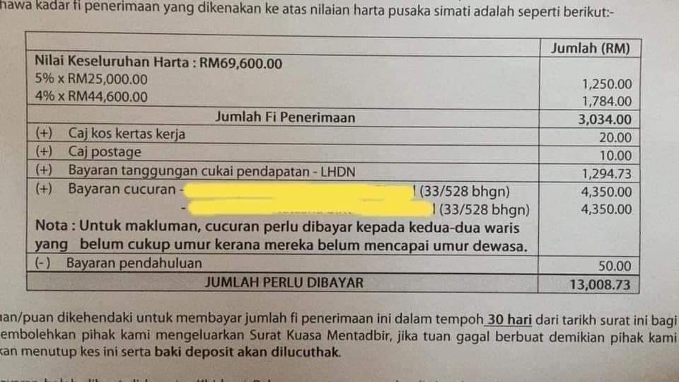 Kos urus pusaka tinggi